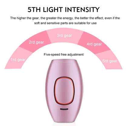 IPL Laser Pain Free Hair Remover